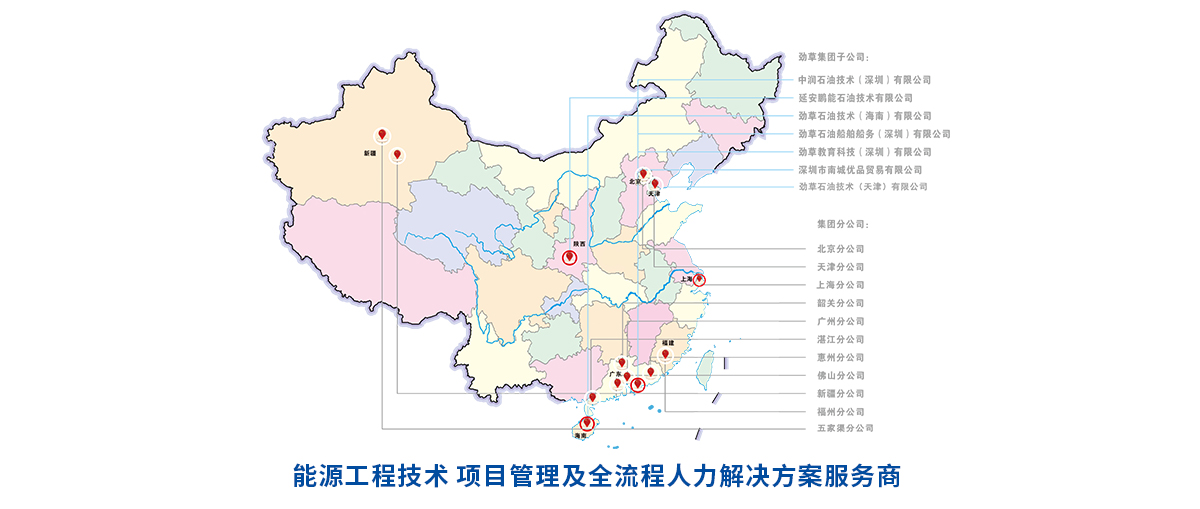 简介改动